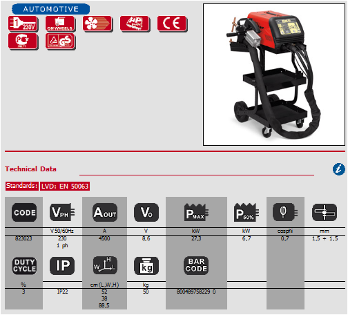 TELWIN DIGITAL SPOTTER 9000 Spot Welders 