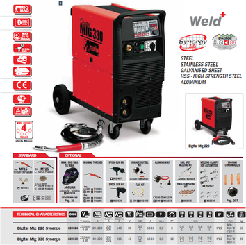 high speed MIG welding process with continuous wire feed