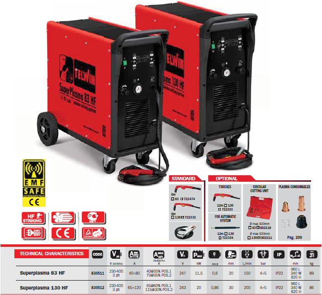 industrial welding innovation technology for high performance results