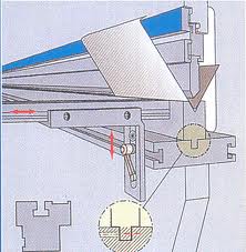 advanced cnc bending machine for industrial fabrication