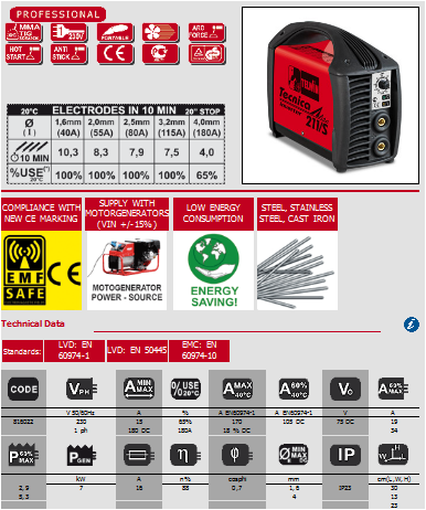 electrode welding machine for cast iron and metal repair