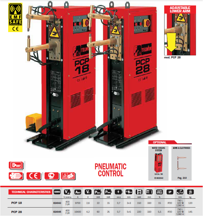 Telwin engineering technology for welding and cutting applications