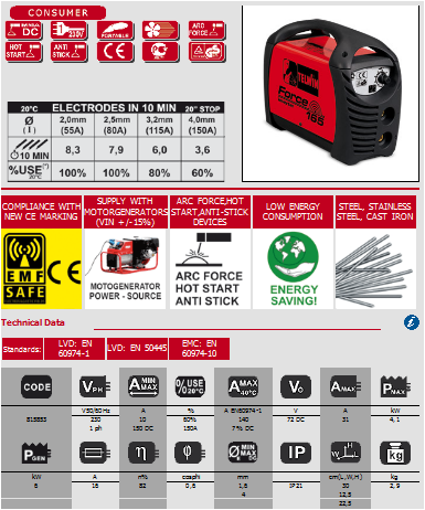 industrial arc welding setup for structural metal fabrication