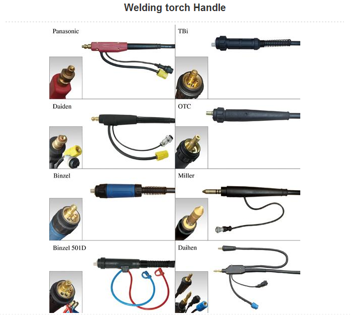 industrial machine spare parts for continuous production systems