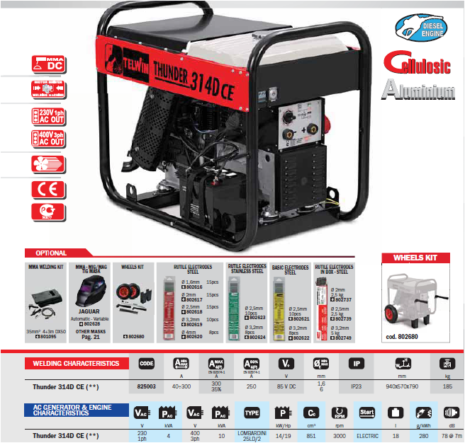 welding technology solutions for large scale manufacturing industries