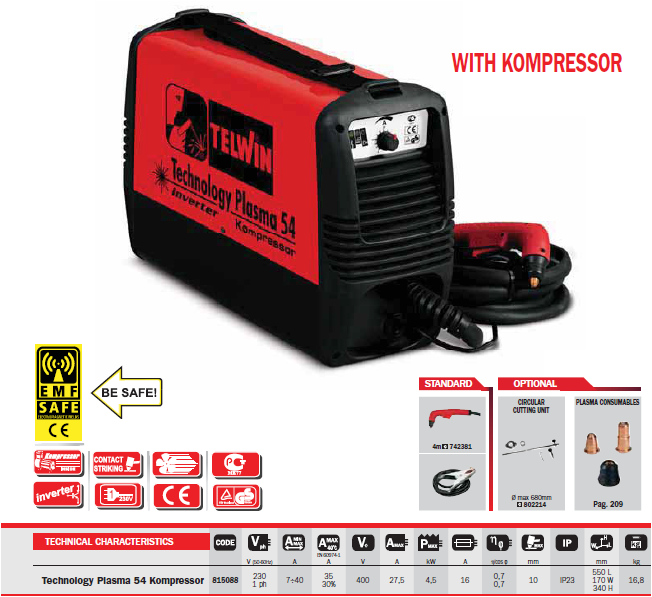 advanced metal fabrication technology using Telwin systems