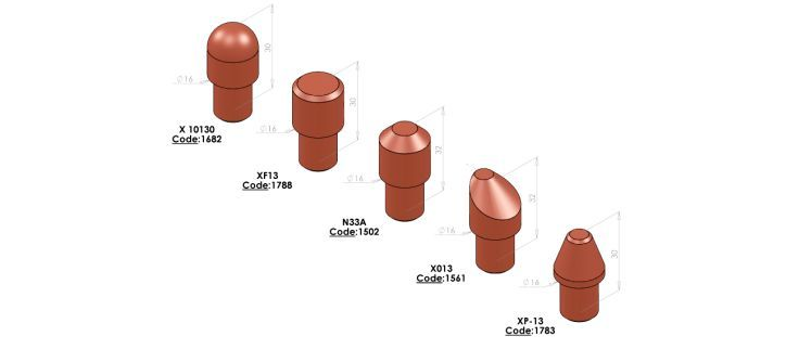resistance welding systems