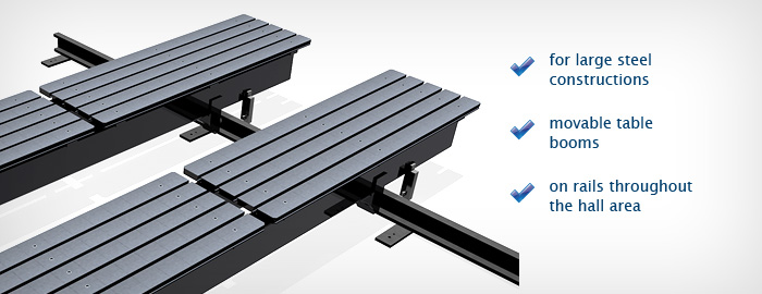 heavy industrial welding system for mining equipment fabrication