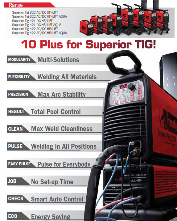 advanced inverter welding technology for precision metal joining