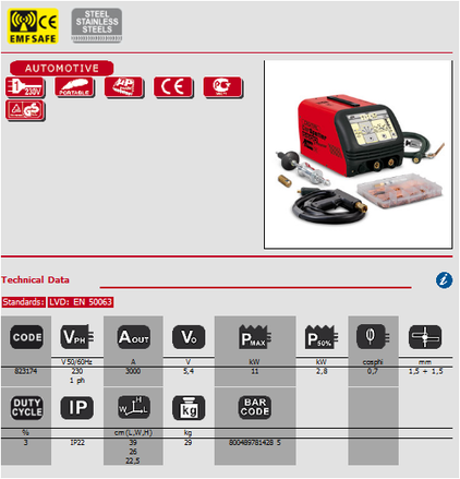 automotive spot welding system for car body repair