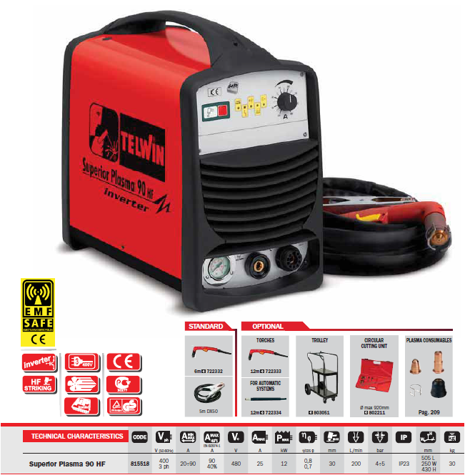 Telwin welding technology equipment in manufacturing facility