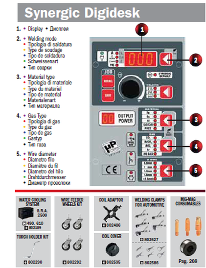 gas shielded MIG welding process for high precision welding