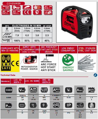electrode welding machine for cast iron and metal repair