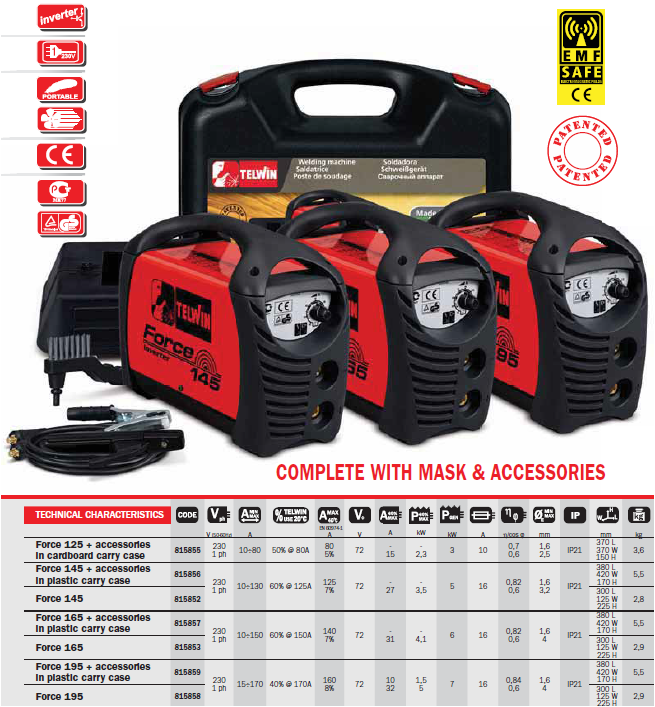 Telwin welding technology setup for automated production lines
