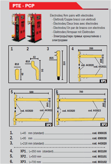 welding technology solutions for automotive and heavy industries