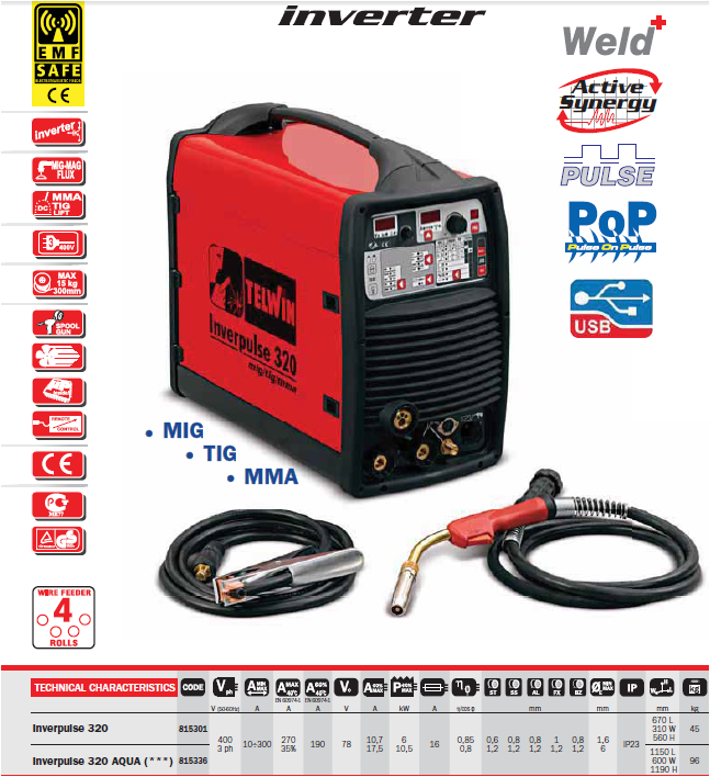 welding technology systems for automotive repair and production