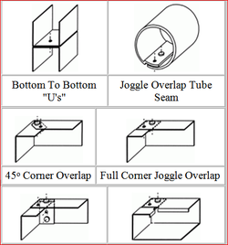 industrial clinching machine for HVAC and steel fabrication