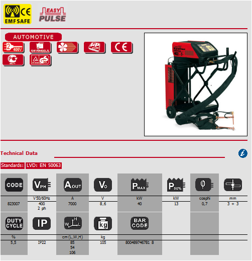 advanced spot welding technology for automotive manufacturing lines